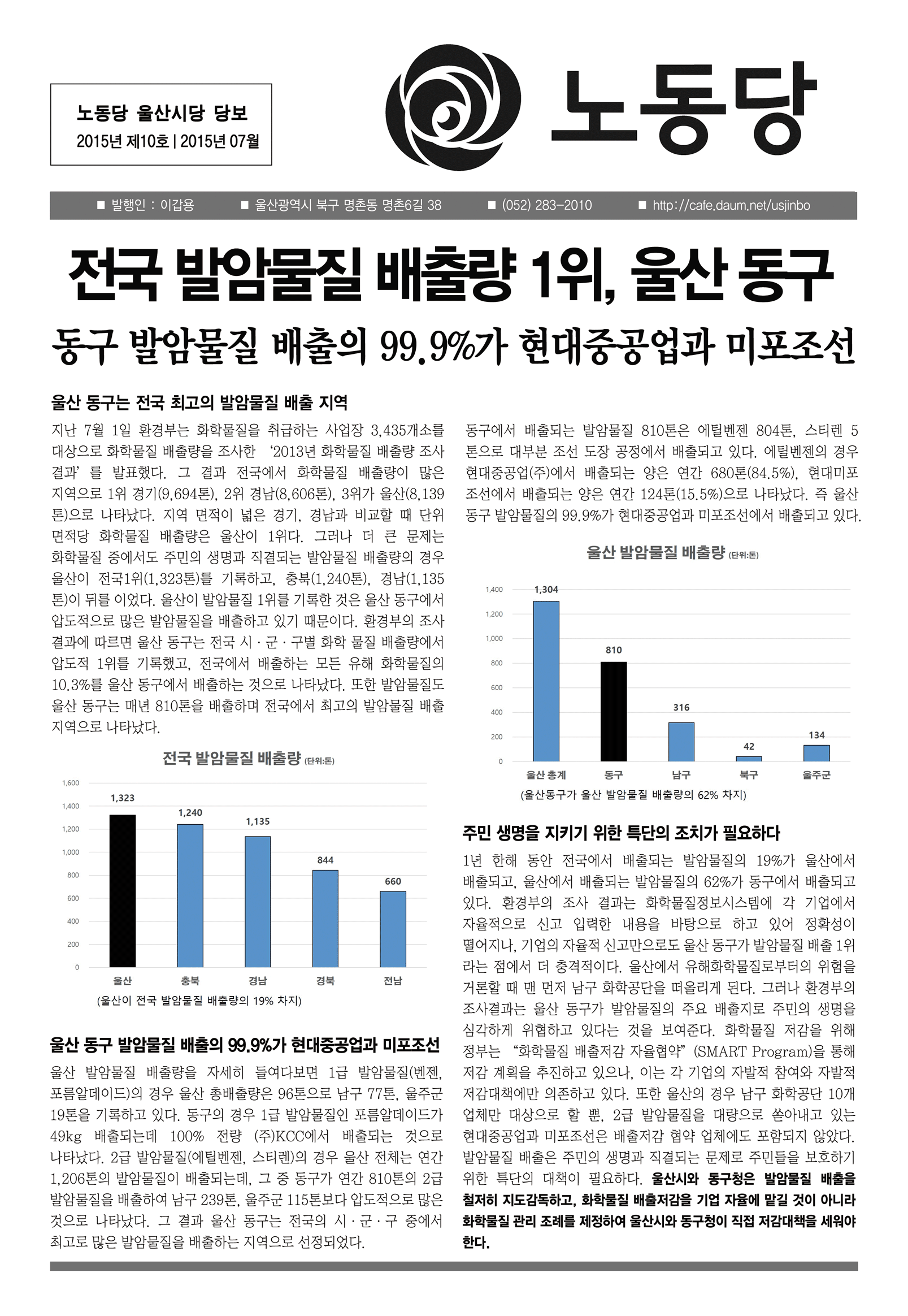 노동당울산당보10호_앞.png