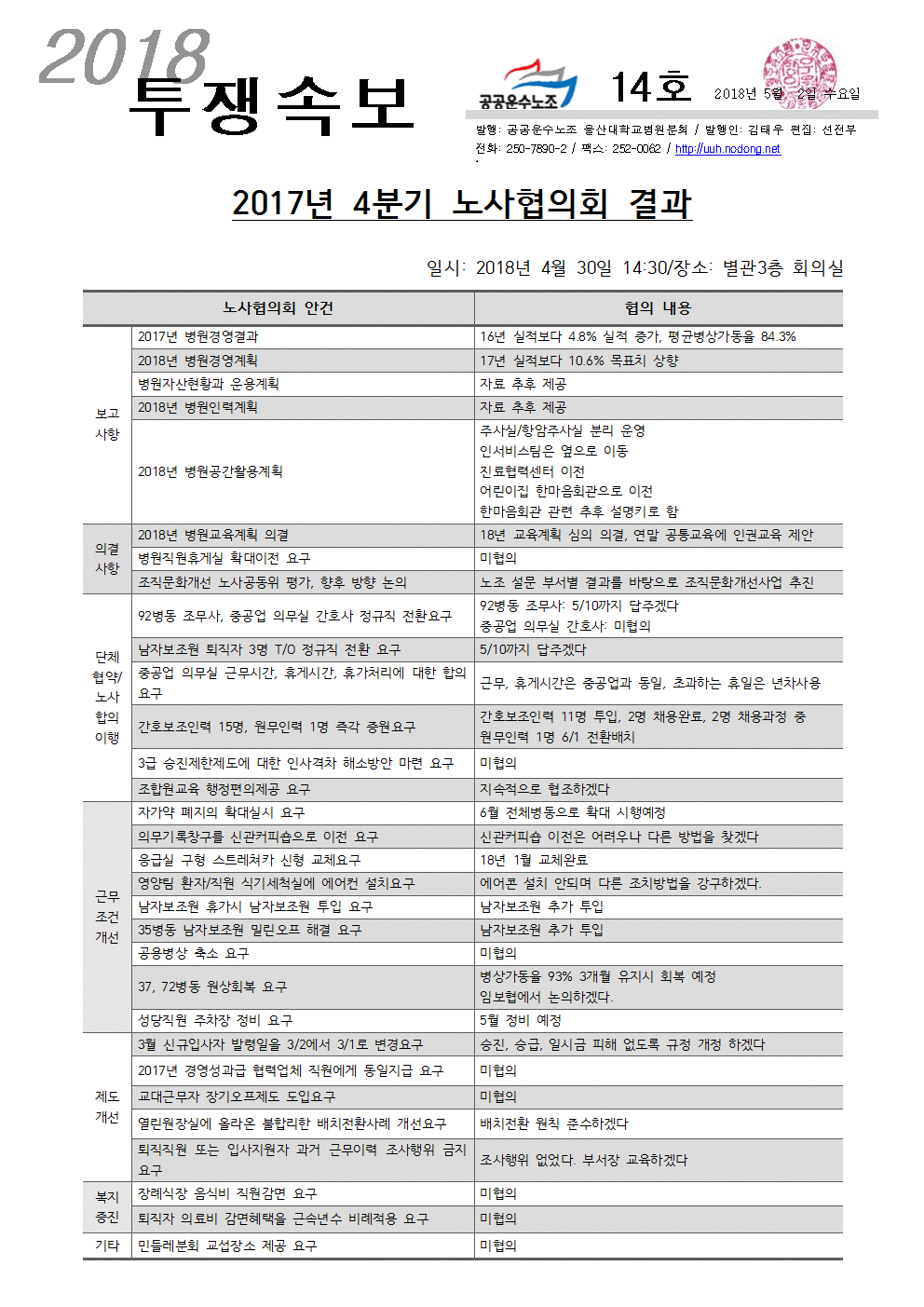 투쟁속보 14호001.gif