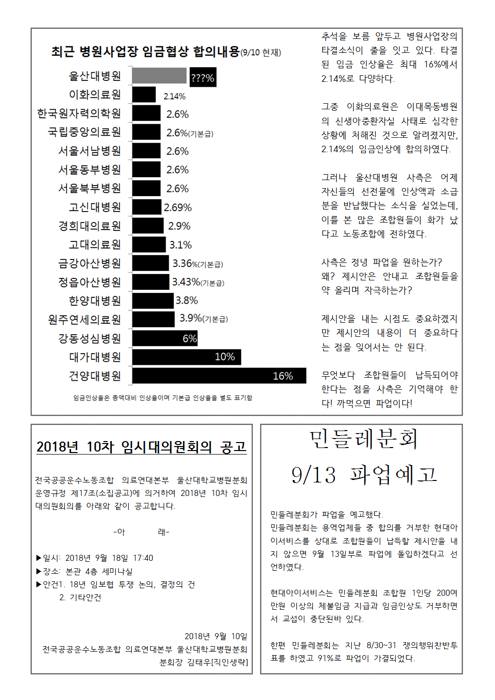 투쟁속보 59호002.gif