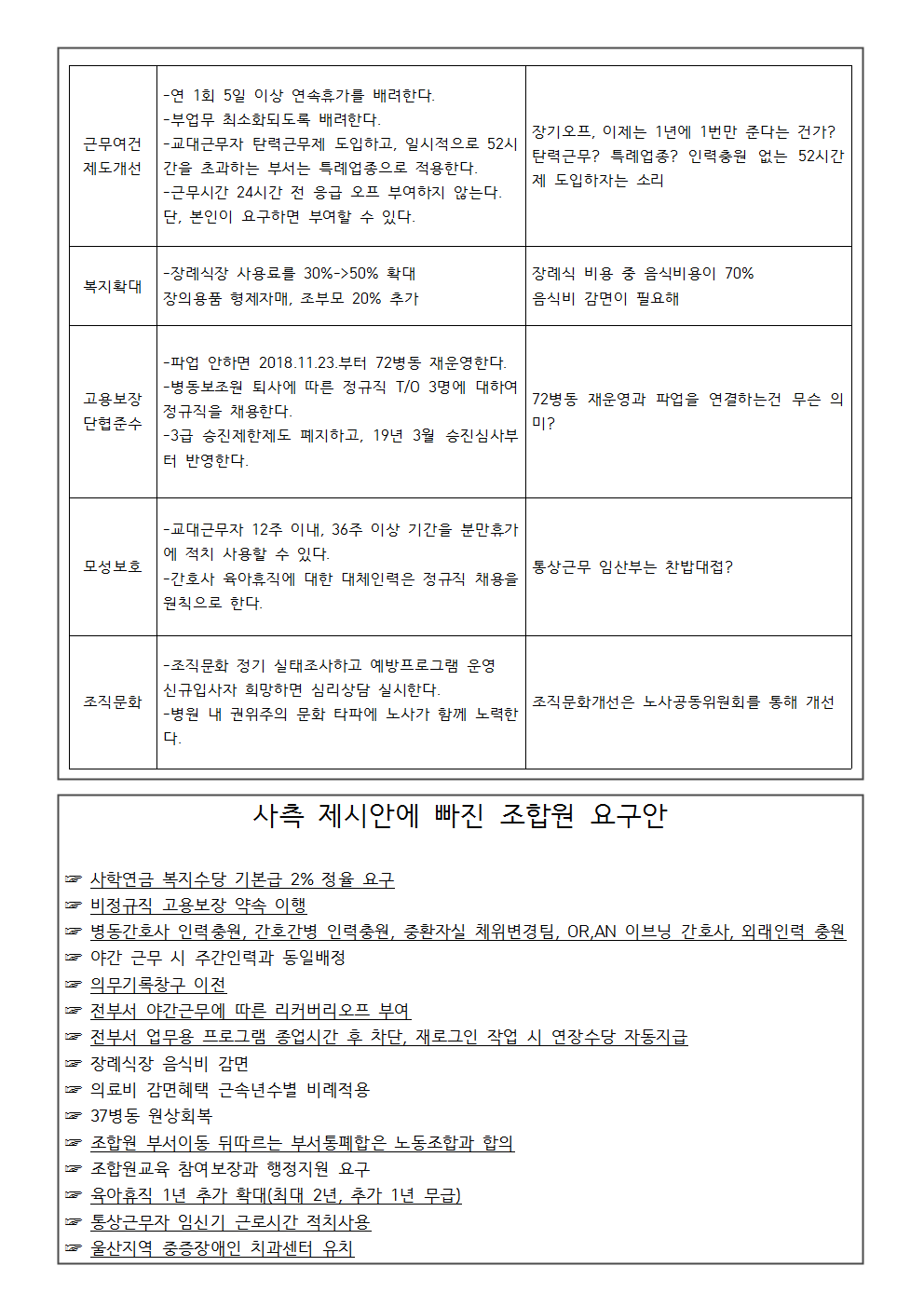 투쟁속보 61호002.gif