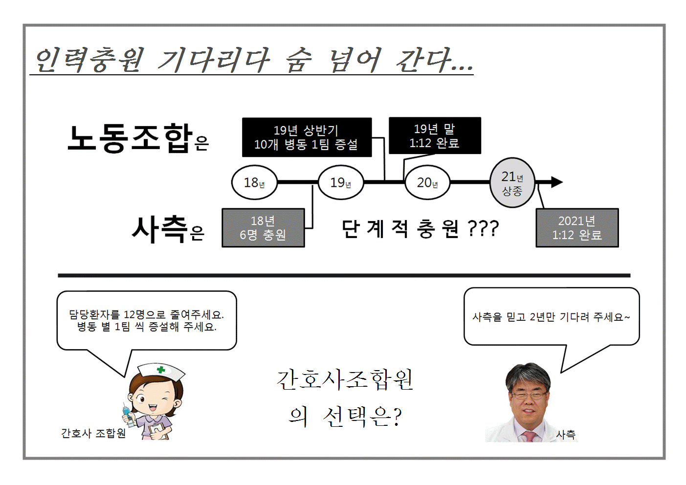 2018_간호사이야기 5호002.gif