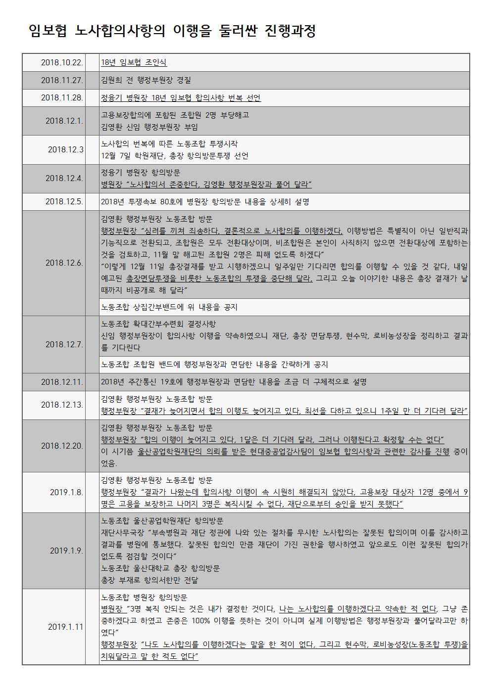 투쟁속보 1호002.gif