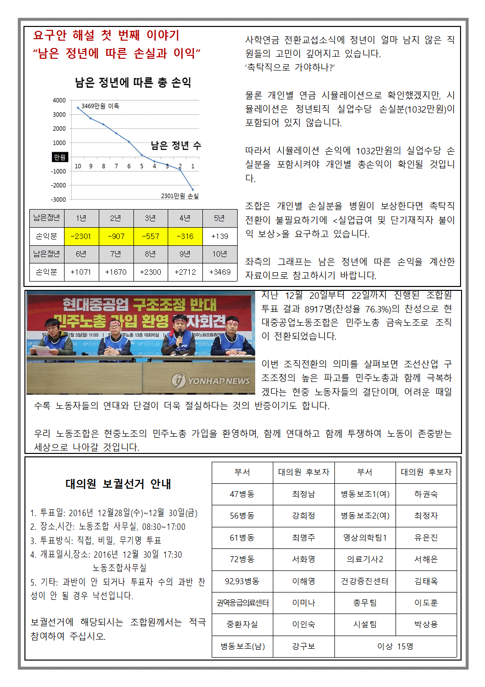 2016_주간통신37호 뒷001.gif