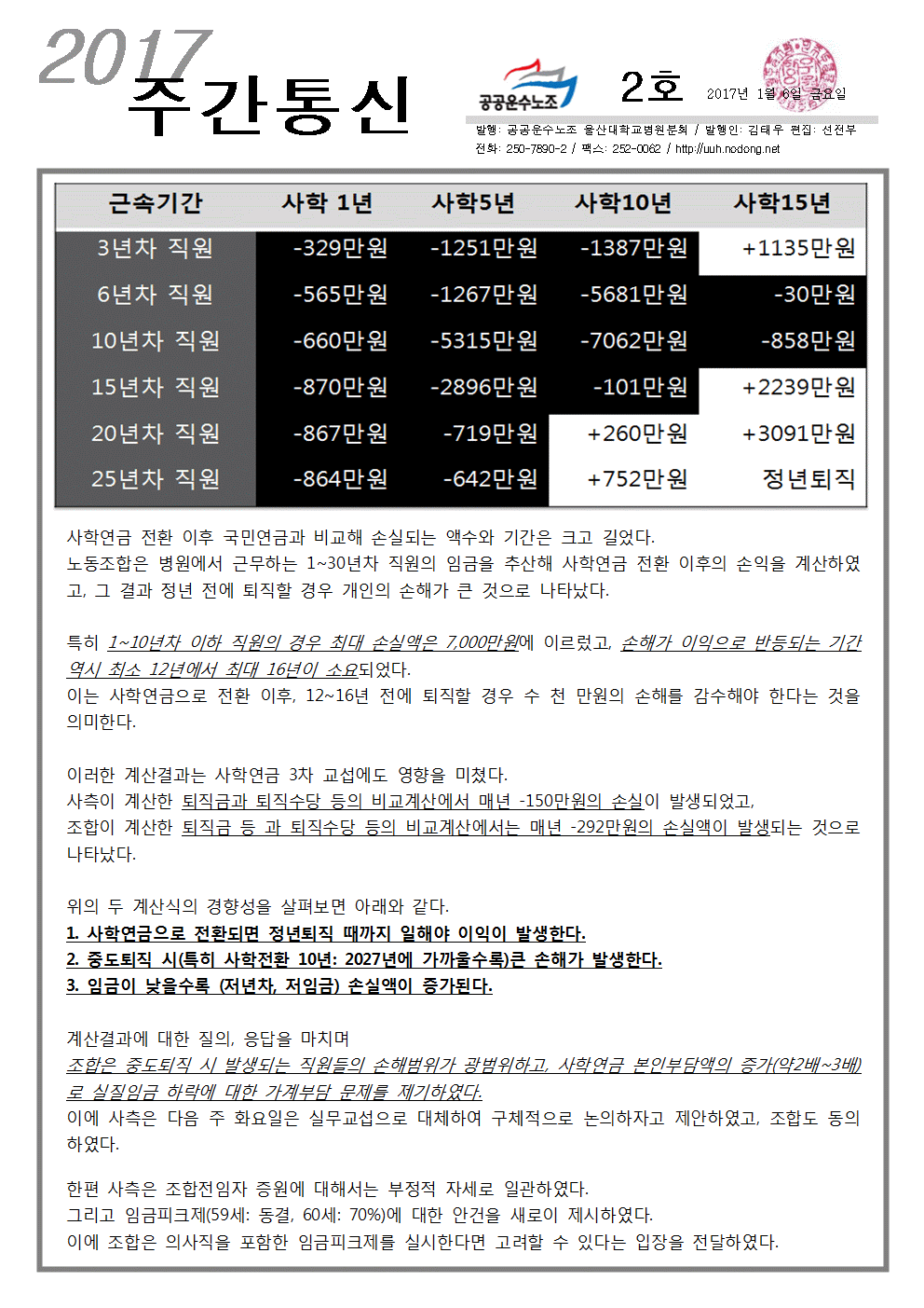 2017_주간통신2호 앞면001.gif